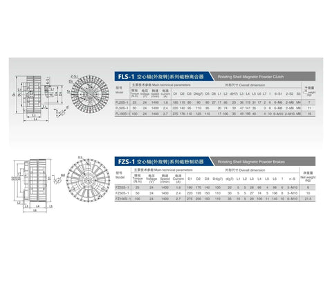 Technical diagram of External Rotary Magnetic Powder Clutch Workhorse For Precise Torque Control And Long Life Heavy Duty Durable Alloy