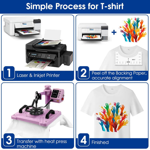 Step-by-step guide using heat transfer paper for dark tees, 10 sheets, 8.5x11 inches, iron on for inkjet and laser printers.