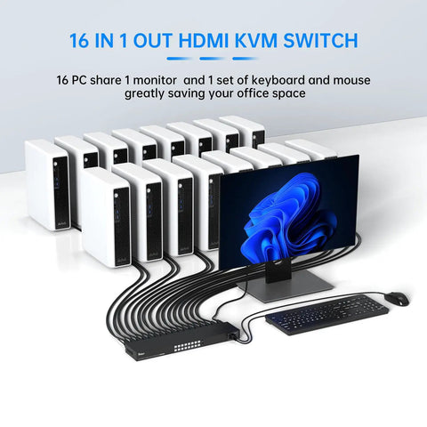 Slick 16 Port KVM Switch Console With Hella Reliable HDMI 4K At 30Hz Resolution And Rad Super Fast Plug And Play Cable Bundle, with 16 PCs connected to one monitor.