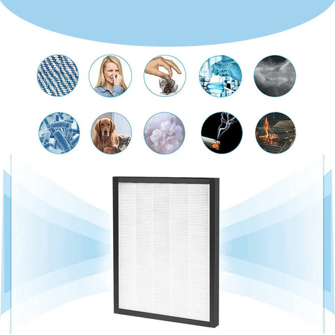 131 Great Value Replacement Filter Set For Levoit PUR131 Series Air Purifier with visual filter effects, dusting, and smoke removal icons.