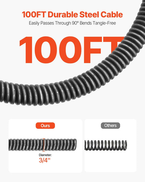 Full Throttle Auto Feed Sewer Snake Auger 100 Ft Steel Cable showing 3/4 inch diameter, flexible for 90-degree bends.