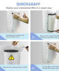 Step-by-step guide for installing Replacement Filter For Homedics Air Purifier Exact Fit For AP T45 AP T45WT AP T40 AP T40WT AP T40WTAR Costco Model 1461901.