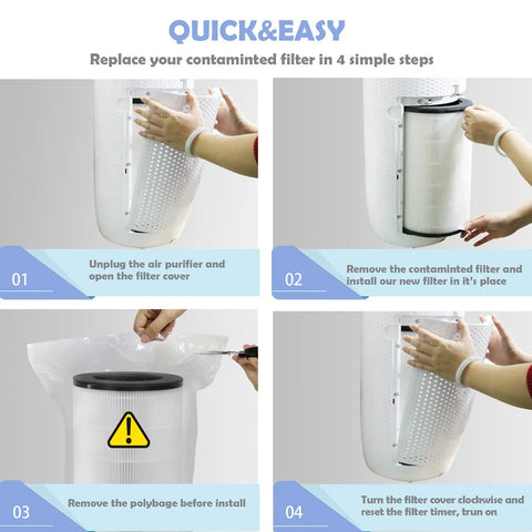 Step-by-step guide for installing Replacement Filter For Homedics Air Purifier Exact Fit For AP T45 AP T45WT AP T40 AP T40WT AP T40WTAR Costco Model 1461901.