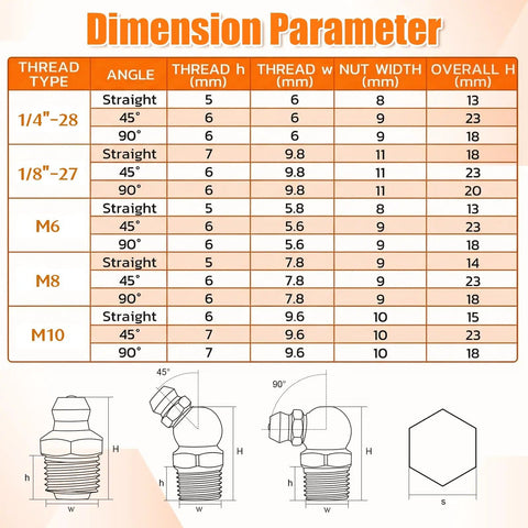 Dimension parameter table for 245 Piece Grease Fittings Assortment With SAE And Metric Zerk Fittings One Quarter Inch One Eighth Inch M6 M8 M10 Straight 45 Degree And 90 Degree With Caps For Automotive And Industrial Use Pro Grade Kit.