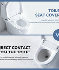 Comparison of toilet seat with cover vs bare seat for hygiene in public restrooms