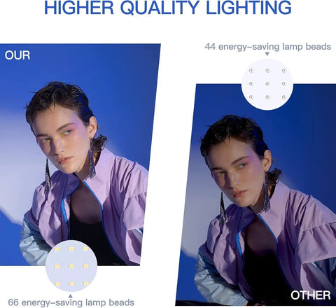Comparison of lighting quality with Two Pack LED Video Light Kit With Adjustable Tripod Stands, Dimmable Continuous Lighting, 5 Color Filters.