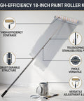 18 Inch Heavy Duty Paint Roller Kit With Sturdy Stainless Steel Extension Pole for smooth wall coverage and durability.