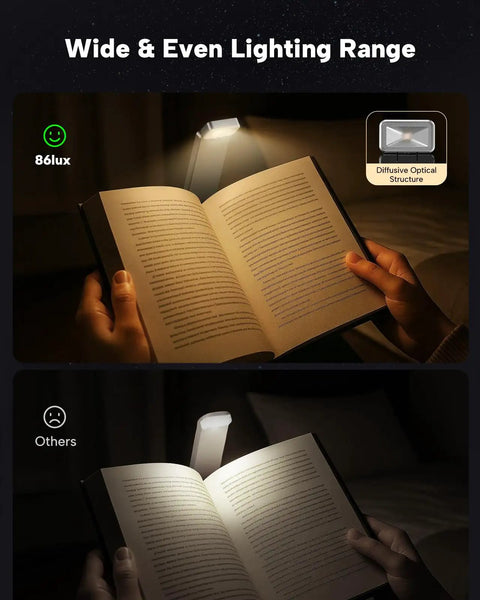 Rechargeable Clip-On Reading Light With 3 Color Temperatures And Stepless Dimming, showing even illumination on book pages.