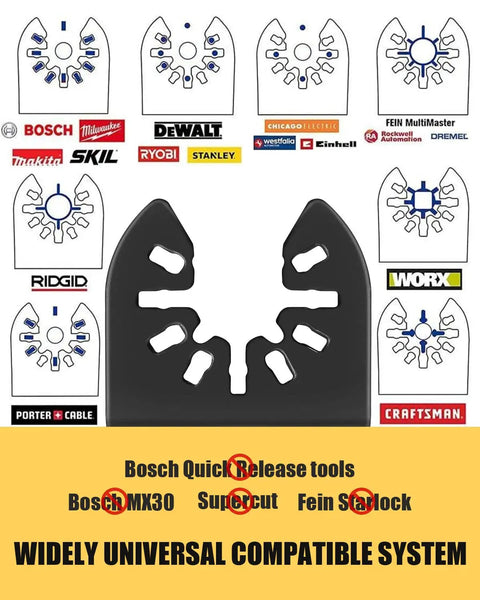 50 Piece Oscillating Saw Blades Set For Multi Tools With Dovetail Front Contact Design For Quick Clean Cuts In Wood Metal Plastic Durable Stainless Steel And Carbide Blades Ideal Diy Remodeling And Craft Projects