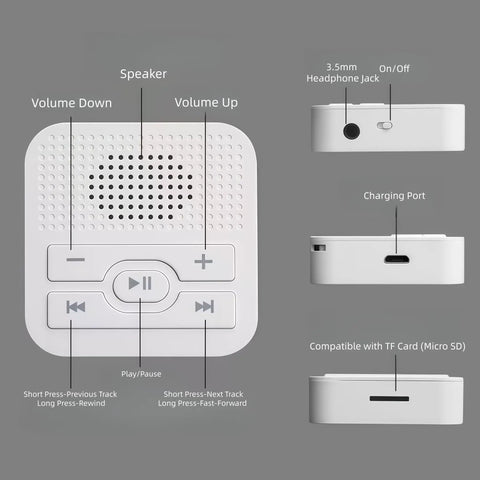 Close-up of Screen Free MP3 Player with wired headphones and built-in speaker; 4GB card slot, buttons, and ports detail.