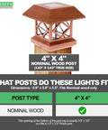 Outdoor Solar Post Cap Lights For 4x4 Wood Posts Brushed Copper Finish on nominal wood post