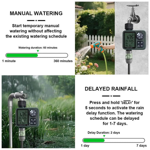 Programmable Outdoor Garden Hose Water Timer With Rain Delay And Manual Override, displaying dial setup and functions.