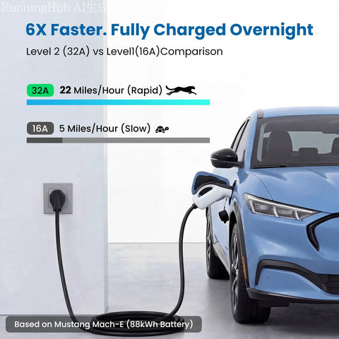 Plug And Play Level 2 Portable EV Charger For Home Garage No Fuss 32A 240V With NEMA 14-50 Plug And 25Ft J1772 Cable Delivers 7.6kW Fast Charge comparison chart