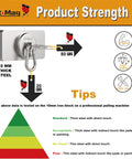 Product strength diagram for Heavy Duty Magnetic Carabiner Hooks with Neodymium Magnet, showing 80 lbs vertical and 20 lbs horizontal hold.