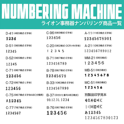 Built Like A Rock Automatic Numbering Machine Featuring Six Die Cast Metal Wheels With Never Miss Settings And Hassle Free Repeat Printing For Smooth Shop Floor Workflows And Zero Downtime Operations