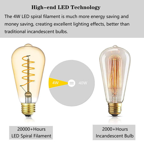 Comparison of 4W LED spiral filament bulb and 40W incandescent bulb, highlighting energy savings and hours of use.