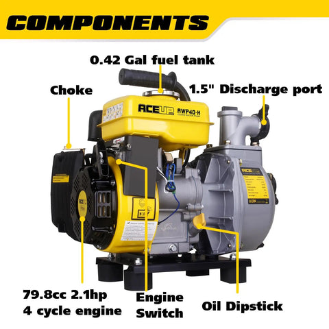 Gas Powered Water Pump 1.5 Inch With Hose 79 GPM 2.1 HP 79.8cc Engine showing components like fuel tank and discharge port