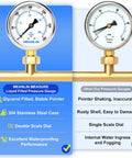 Stainless Steel Liquid Filled Pressure Gauge With 2.5 Inch Dial And Lower Mount For Rugged Lines, 0 To 300 Psi Range, comparison.