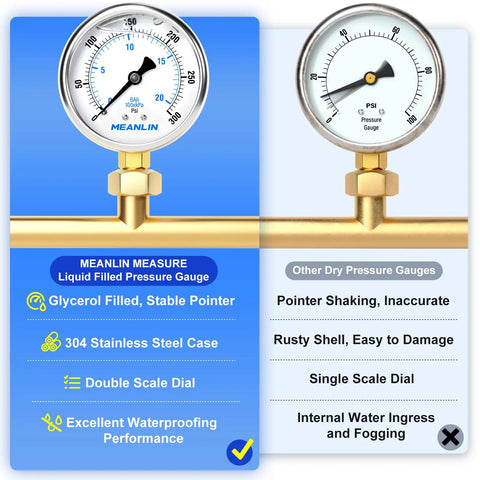 Stainless Steel Liquid Filled Pressure Gauge With 2.5 Inch Dial And Lower Mount For Rugged Lines, 0 To 300 Psi Range, comparison.