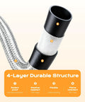 Cross-section view of 5 Foot Braided Propane Hose Adapter With Adjustable Regulator 0 To 20 Psi, showing 4-layer durable structure.