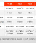 Heavy Duty Portable Concrete Pump Hydraulic Cement And Mortar Line Machine efficiency chart showing YG model specifications.