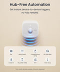 Smart MmWave Radar Motion Sensor With Bluetooth Presence And Dynamic Detection Zone Positioning shown with hub-free automation setup.