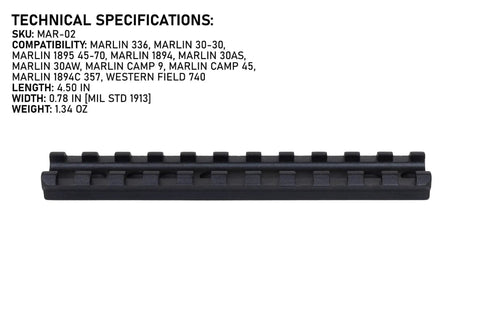Picatinny and Weaver Rail Mount for Marlin 336 1894 1895 Lever Action Rifles, 0 MOA, Direct Install to Receiver Using Factory Holes
