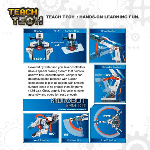 Hydrobot Arm Kit Hydraulic STEM Building Toy For Kids 12 Plus, showcasing various parts and motions of the water-powered robotic arm