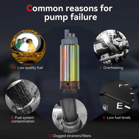 Honda EFI Outboard Fuel Pump Go To Choice For 40 50 60 75 90 115 130 150 175 200 225 250 HP Motors From 2002 To 2025 with common pump failure reasons diagram.