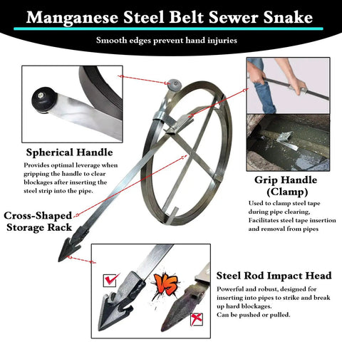 Heavy Duty Drain Auger Snake For Beefily Knocking Out Stubborn Yard Clogs And Sewer Blockages Featuring Flexible Impact Head and Smart Storage Rack for Pipes Up To Sixteen Inches Wide, shown with spherical handle and grip handle.