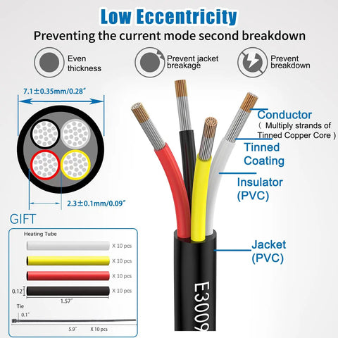 Cross-section and assembly of Dope 16 AWG 1.3mm2 4 Core Extension Electrical Wire 20 Feet Oxygen Free Stranded Copper Tin Plated Cable