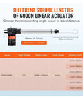 Knockout 12V DC Linear Actuator 10 Inch Stroke 1320 Lbs Force specifications with stroke lengths and load details.