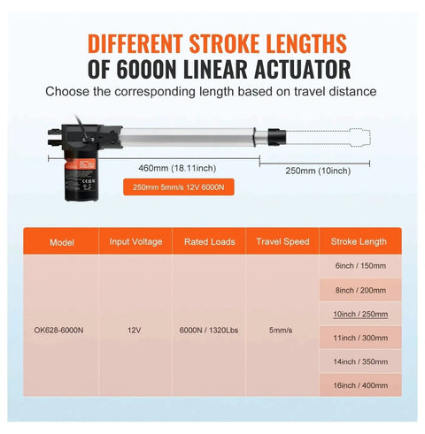 Knockout 12V DC Linear Actuator 10 Inch Stroke 1320 Lbs Force specifications with stroke lengths and load details.