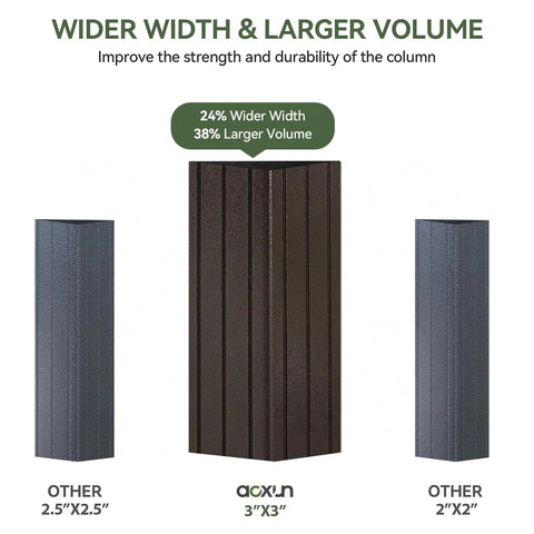 Comparison of column widths showing wider, larger volume column for 8x5 Ft Aluminum Grill Gazebo With Double Polycarbonate Top And Shelves Outdoor BBQ Canopy Hardtop For Backyard Lawn Or Patio Sturdy Weatherproof Shade For Grilling And Entertaining.