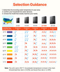 Selection guidance chart for 27kW Tankless Electric Water Heater 240V for optimal hot water use based on temperature.