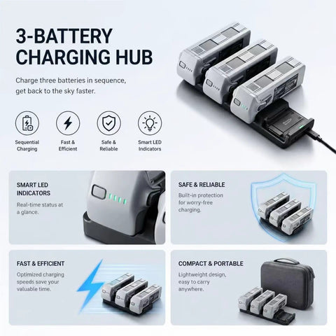 All In One Multi TB Battery Charging Hub For 4 Series Drones, Fast Pro Grade Charge Station For 4T And 4E with LED indicator