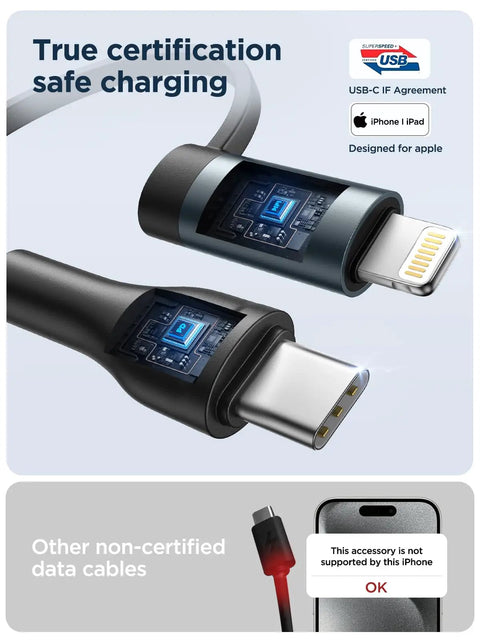 4 In 1 Charging Cable Set 6.6 Foot Nylon Braided 60W Fast Charge Cord MFi Certified Lightning USB C To USB C USB A To Lightning All In One Cable For iPhone iPad Galaxy MacBook And More 2 Pack Durable Multi Device Charger, USB-C and Lightning tips