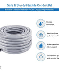 Half Inch Flexible PVC Electrical Conduit Kit 50 Feet Liquid Tight With Five Couplings Five Elbows And Ten Straps Ready-To-Go