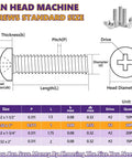 20 Pack 6-32 x 1 Inch Phillips Pan Head Stainless Steel Machine Screws 304 for electrical outlets and cabinets, diagram and specifications