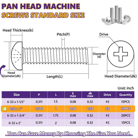 20 Pack 6-32 x 1 Inch Phillips Pan Head Stainless Steel Machine Screws 304 for electrical outlets and cabinets, diagram and specifications