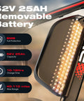 Powerful Dual Motor 4000W Fat Tire Electric Bike With 52V 25Ah Battery, close-up of battery details and specifications.