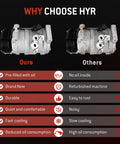 Comparison of Beefy AC Compressor With Clutch For Chevy Traverse Gmc Acadia and others showing features and benefits.