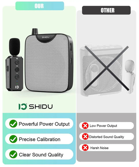 Comparison of 35W Power Voice Amplifier With Bluetooth Lavalier Microphone, Portable Speaker For Teachers, M500 Black.