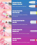 Close-up of Pro Grade Nail Drill Bits Set with Ceramic Corn, Barrel, and Flame Bits for precise manicures.
