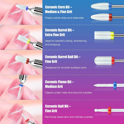 Close-up of Pro Grade Nail Drill Bits Set with Ceramic Corn, Barrel, and Flame Bits for precise manicures.