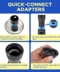 Glomora Seven Piece Vacuum Hose Expansion Adapter And Dust Collection Quick Connector Kit For Home Workshop Power Tool Sanders Compatible With 1-1/4 Inch Hoses Easy Tool Switching System Upgrade showing flexible quick-connect adapters and features.