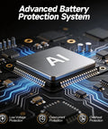 Advanced Battery Protection System with AI chip and circuit board, highlighting low voltage, overcurrent, and overheat protection features.