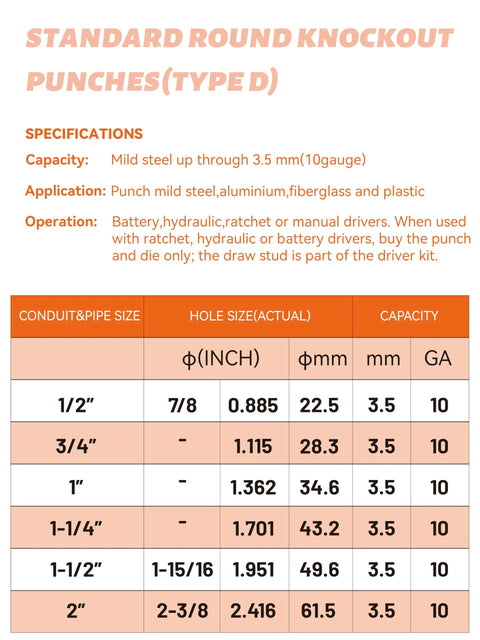 Spec chart for Heavy Duty Hydraulic Knockout Hole Punch Kit 1/2 To 2 Inch Conduit Cutter Set With 6 Die Sizes And 360 Degree Rotating Head, 8 Ton KO Tool