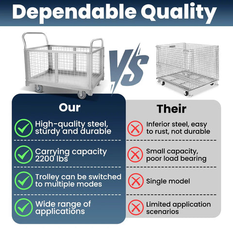 Heavy Duty Platform Truck Cart With 5 In 1 Convertible Cage Folding Flatbed Push Cart For Warehouses 2600 Lb Capacity Extra Large Rolling Hauler Built Tough To Handle Heavy Loads No Sweat