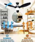 52 Inch Ceiling Fan With Remote And Light For Indoors Or Outdoors Black Ceiling Fan Light For Patio Kitchen Bedroom Nursery And Conference Energy Saving 6 Speed Motor, living room setting with airflow directions for summer and winter.